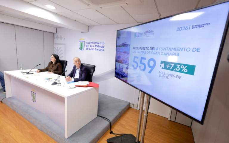 El PP denuncia que el Presupuesto 2026 “dispara” la recaudación, pierde financiación externa y llega tarde a las inversiones que necesita la ciudad